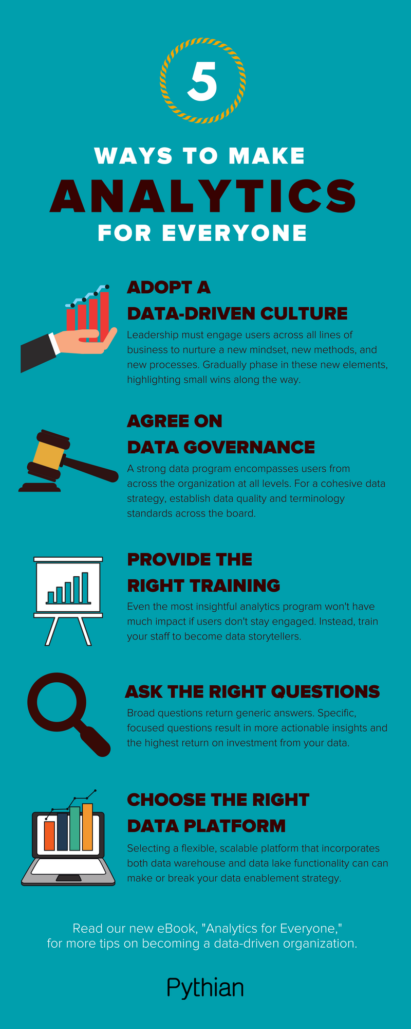 Infographic: five ways to make analytics for everyone | Official ...